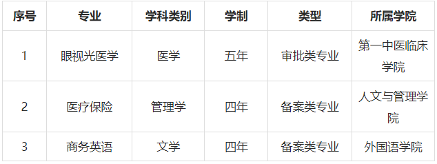773d2207873dc7b915ead12f210f3200_46FA699E9232F6CF8FD8667DB65_3585B6D3_4415.png